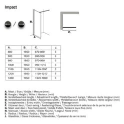 Sealskin Inloopdouche Impact A3 118x195 Cm Chroom -Thuis Badkamer 123 4497