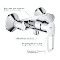 Grohe Douchemengkraan Start Loop -Thuis Badkamer 123 770