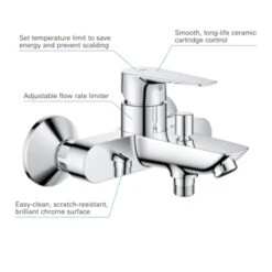 Grohe Badmengkraan Start Edge -Thuis Badkamer 123 848